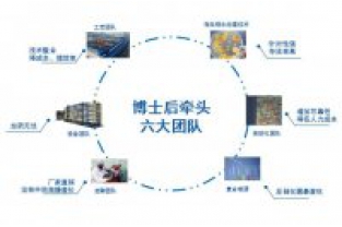 為什么說化工廢水總氮處理難，怎么辦？